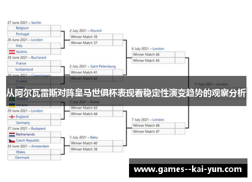 从阿尔瓦雷斯对阵皇马世俱杯表现看稳定性演变趋势的观察分析