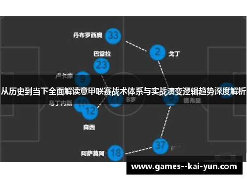 从历史到当下全面解读意甲联赛战术体系与实战演变逻辑趋势深度解析
