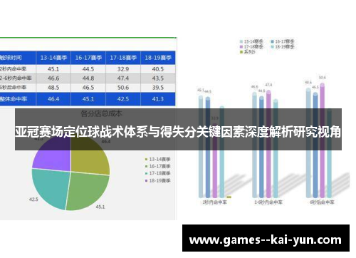 亚冠赛场定位球战术体系与得失分关键因素深度解析研究视角