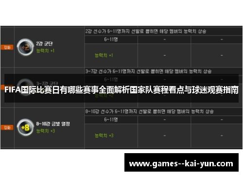 FIFA国际比赛日有哪些赛事全面解析国家队赛程看点与球迷观赛指南