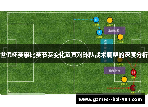 世俱杯赛事比赛节奏变化及其对球队战术调整的深度分析