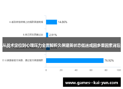 从战术定位到心理压力全面解析久保建英状态低迷成因多重因素背后